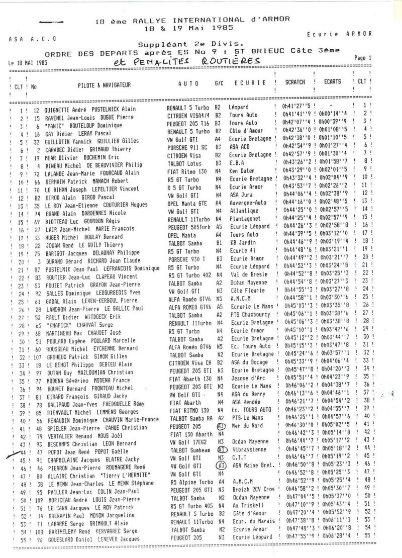 1985 RALLYE D'ARMOR 18-19 jUIN