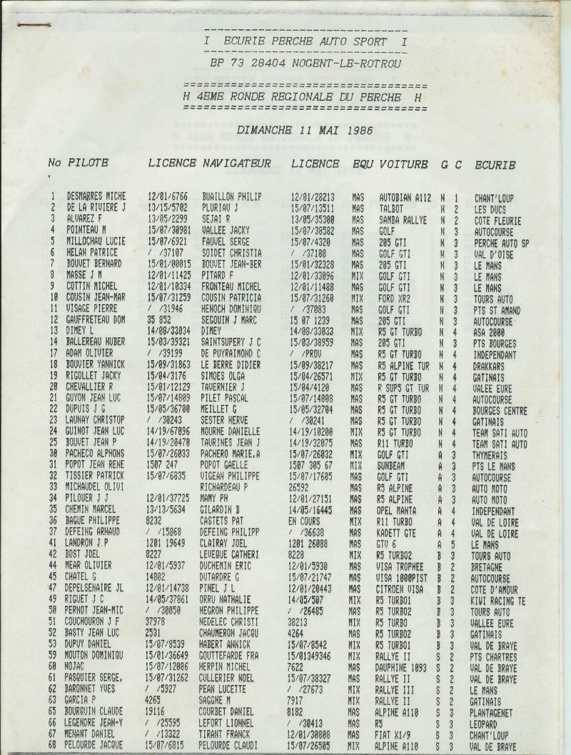 1986 RONDE DU PERCHE 11Mai