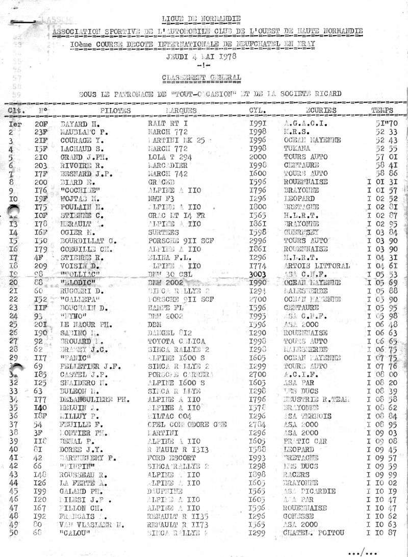 ANNEE 1978 C de C de NEUFCHATEL en BRAY