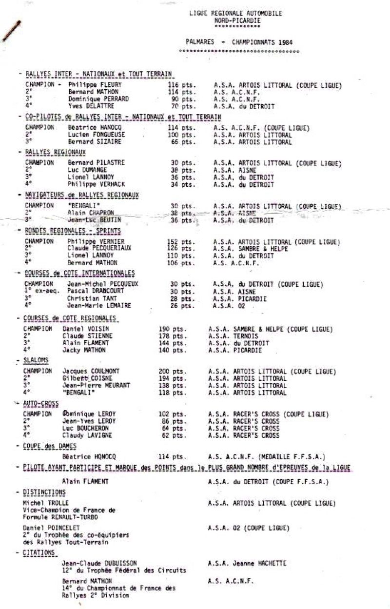 ANNEE 1984 LES CLASSEMENTS ANNUELS